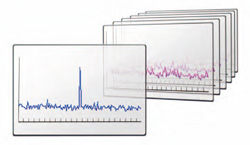 可以測量患有高度白內障的眼睛