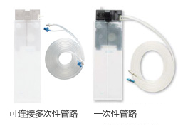 兩種管道組可供選擇