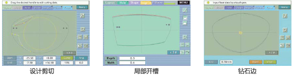 High performance editing High performance editing