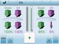 綠光源透光率測量 綠光源透光率測量
